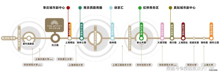 闵行「保利光合上城」预约电话-保利光合上城位置-保利光合上城详情价格