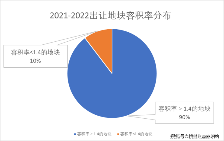 佳运名邸(首页网站)售楼处丨佳运名邸售楼处丨佳运名邸售楼处欢迎您丨楼盘详情