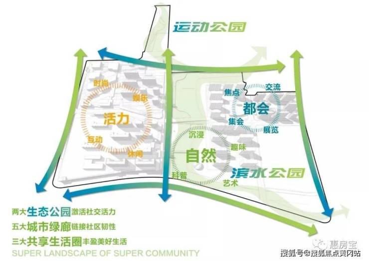 保利联发光合臻园二期售楼处网站-闵行光合臻园欢迎您丨光合臻园楼盘详情