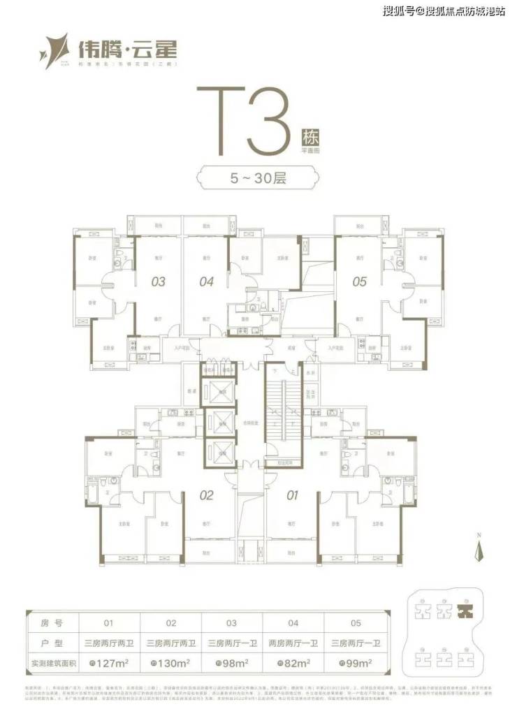 伟腾云星@首页网站丨房价_户型_地址_伟腾云星楼盘详情 -售楼处