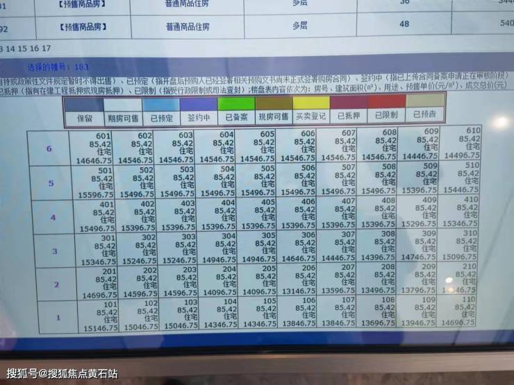 崇明岛大爱城参考价格约1.45万一平