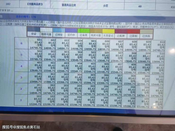 崇明岛大爱城参考价格约1.45万一平