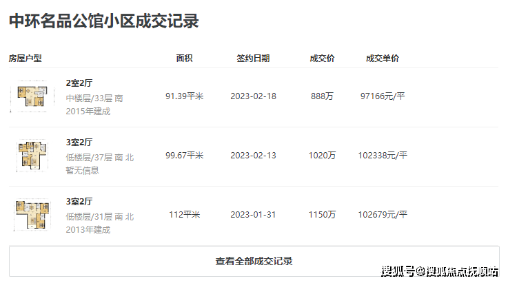 普陀金茂景泰府(欢迎您)上海金茂景泰府_均价多少 触发积分吗