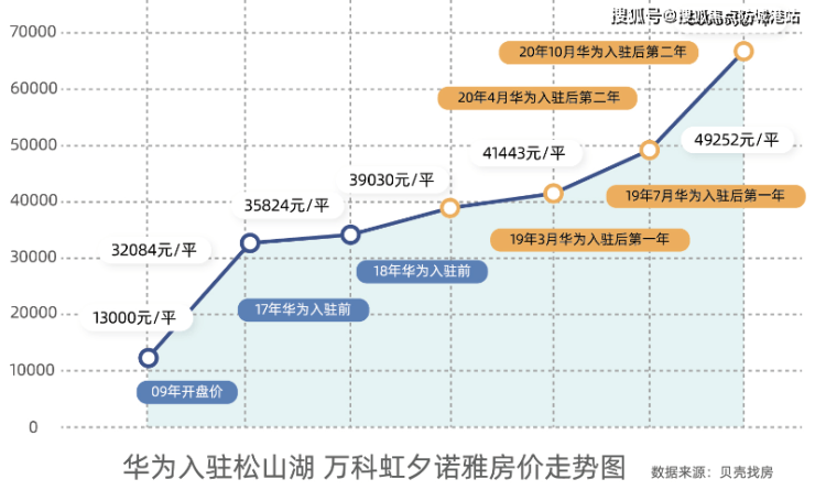 越秀天悦金沙@首页网站丨房价_户型_地址_越秀天悦金沙楼盘详情 -售楼处