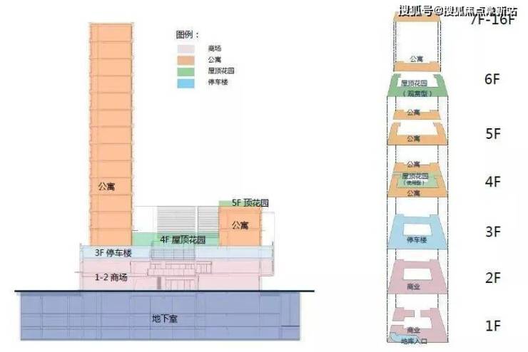 杭州西湖「 翠苑荟」售楼处电话-400-100-1299转5555 楼盘最新动态