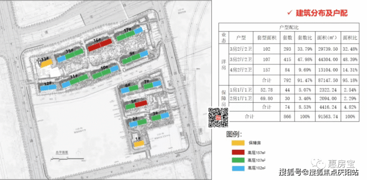 (上海)建发璟院_建发璟院楼盘详情-房价-户型-建发璟院周边配套