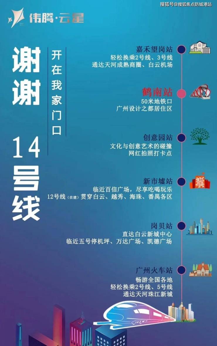 伟腾云星@首页网站丨房价_户型_地址_伟腾云星楼盘详情 -售楼处