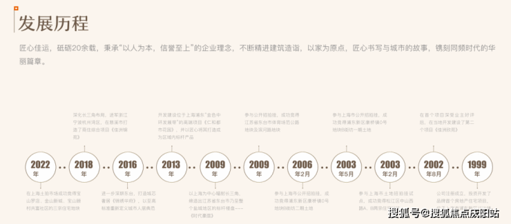 上海宝山佳运名邸地理位置(宝山佳运名邸)价格区间,来了解详情「佳运名邸」!