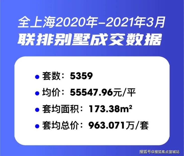 东滩雍禧售楼处东滩雍禧(欢迎您)东滩雍禧售楼处-上海东滩雍禧楼盘详情 -价格