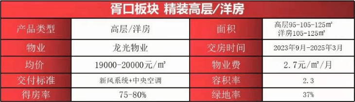 越秀龙光悦年华花园_售楼中心丨苏州吴中越秀龙光悦年华花园楼盘详情