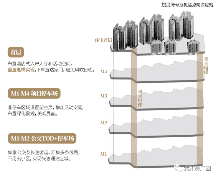 越秀公交天悦云山府@首页网站丨房价_户型_地址_天悦云山府楼盘详情 -售楼处