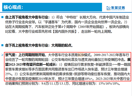 客车行业2023年至2025年有望迎新一轮成长