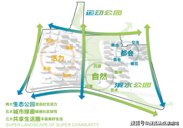 2023上海闵行光合臻园-上海(光合臻园)楼盘详情-光合臻园房价-户型-小区环境