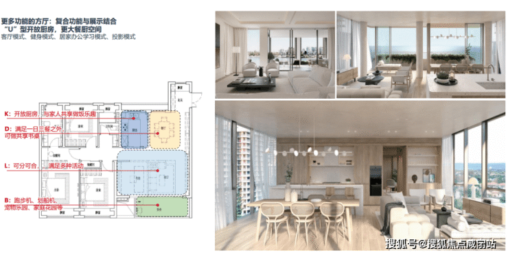 上海中建万科未来城市_万科未来城市丨万科未来城市楼盘网-户型-房价-地址-