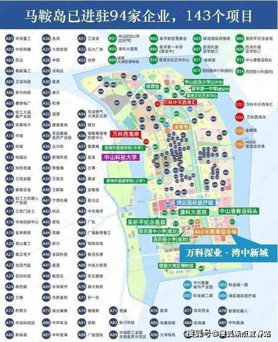 中山万科深业湾中新城-马鞍岛万科湾中新城售楼处400-8718-006转000楼盘详情