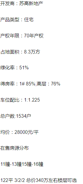 苏高新熙境云庭(苏州)营销中心丨苏州苏高新熙境云庭楼盘详情