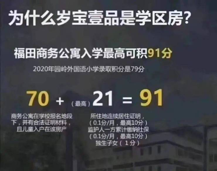 岁宝壹品怎么看房 岁宝壹品电话400-088-3336 岁宝壹品售楼电话400-088-3336