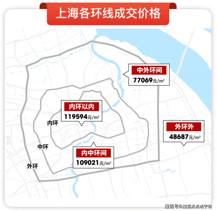 大华峯荟(首页网站)大华峯荟_上海普陀大华峯荟详情-户型-房价-样板间位置