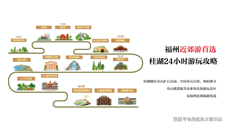 福州【碧桂园正荣悦玲珑】潜力如何-投资怎么样-升值空间有多大-