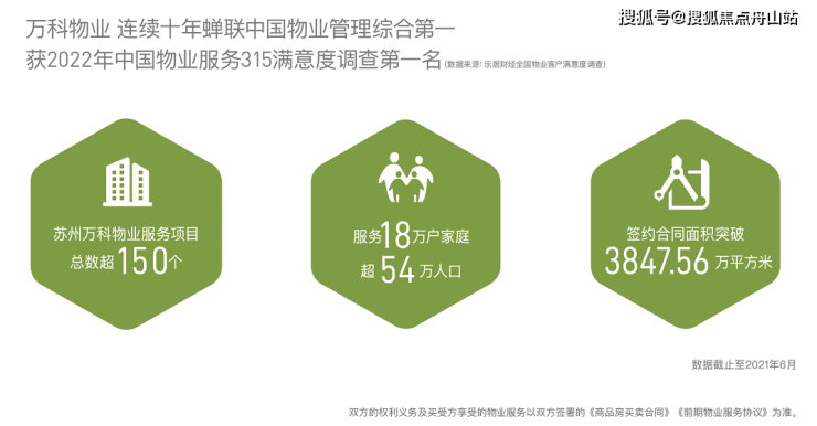 苏州万科星遇光年 相城万科星遇光年售楼电话-位置-价格详情-最新优惠