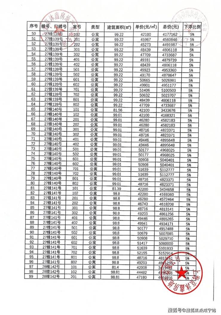 中国铁建花语天境(中国铁建花语天境)首页网站丨房价_户型_地址_详情