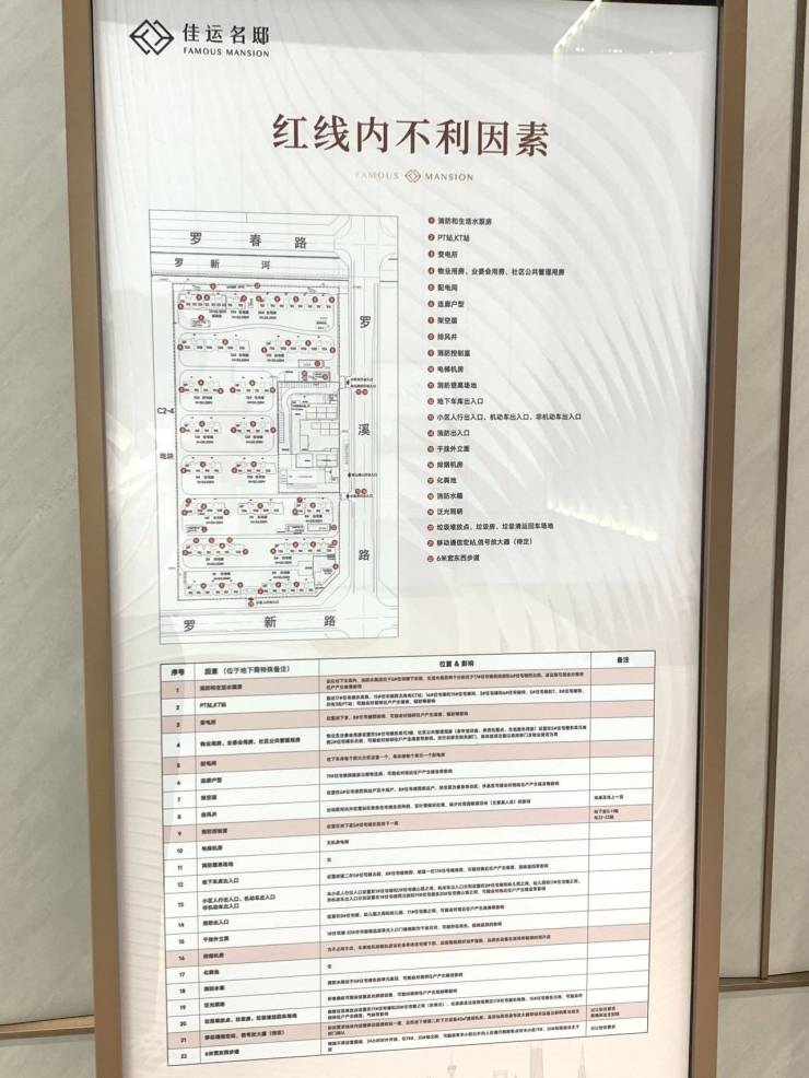 上海宝山【佳运名邸】楼盘详情_最新房价丨在售详情丨交通丨户型丨周边配套