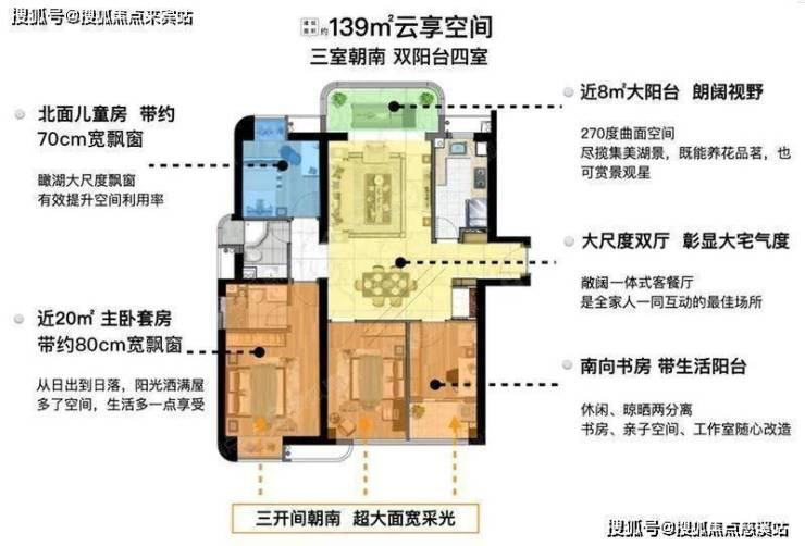 水晶地铁公元(厦门住宅水晶地铁公元)水晶地铁公元营销中心-楼盘详情-周边配套