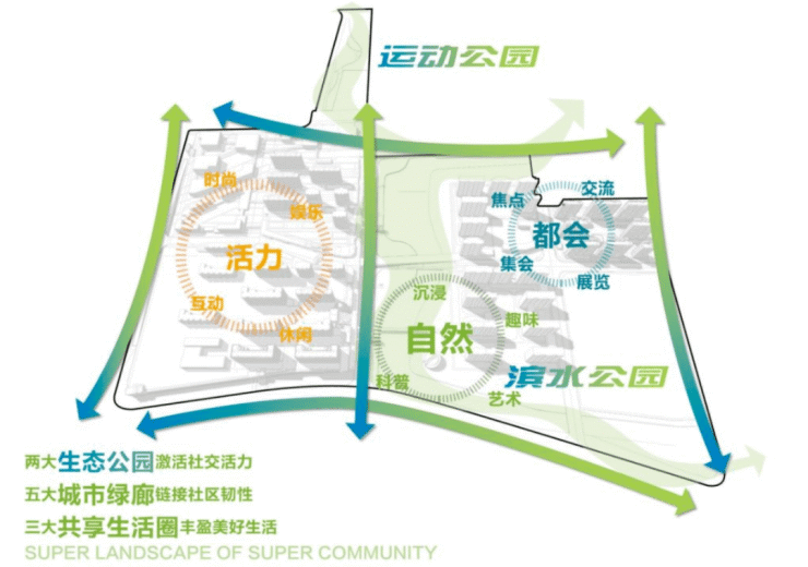 闵行保利光合臻园(保利光合臻园)上海闵行保利光合臻园丨楼盘详情