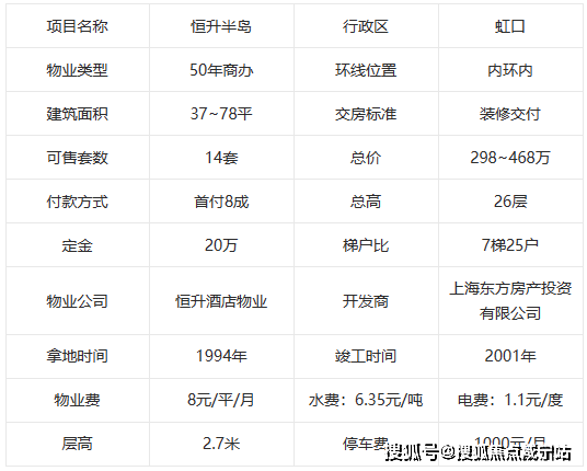 恒升半岛-恒升半岛(售楼处)恒升半岛欢迎您丨恒升半岛丨恒升半岛楼盘详情