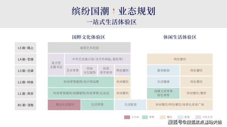 上海-兰韵文化中心-售楼处-热销中-兰韵文化中心-欢迎您-楼盘详情