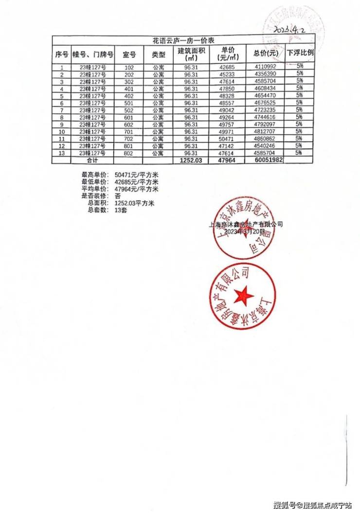 中国铁建花语天境首页网站丨中国铁建花语天境欢迎您丨中铁建花语天境楼盘详情