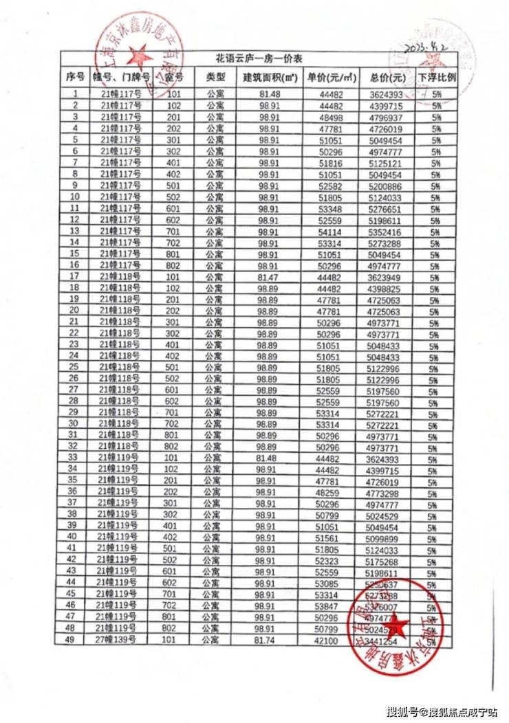 中国铁建花语天境首页网站丨中国铁建花语天境欢迎您丨中铁建花语天境楼盘详情