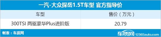 一汽-大众探岳1.5T车型上市 售20.79万元