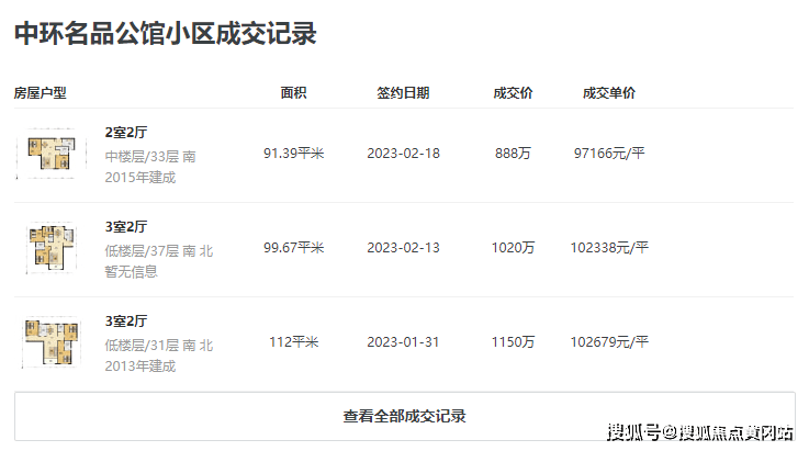 金茂景泰府(欢迎您)普陀桃浦金茂景泰府楼盘详情-金茂景泰府售楼处电话