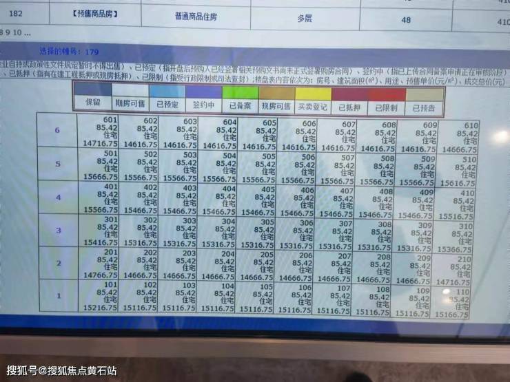 崇明岛大爱城参考房价约1.45万一平