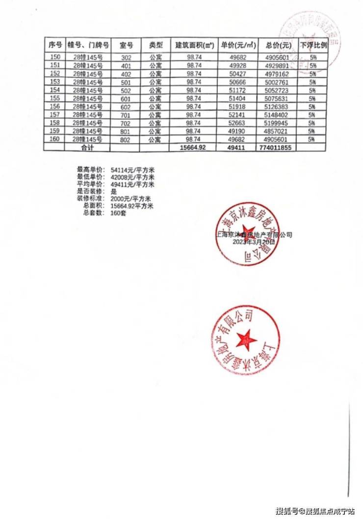 中国铁建花语天境首页网站丨中国铁建花语天境欢迎您丨中铁建花语天境楼盘详情