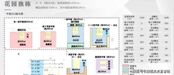 中山万科深业湾中新城-马鞍岛万科湾中新城售楼处400-8718-006转000楼盘详情