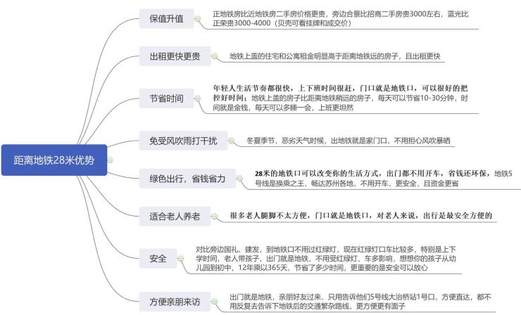 苏州碧桂园境雅四季(碧桂园境雅四季)首页丨碧桂园境雅四季欢迎您丨楼盘详情