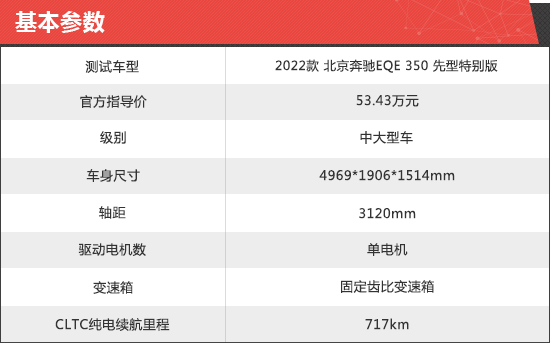 2023款北京奔驰EQE新车商品性评价