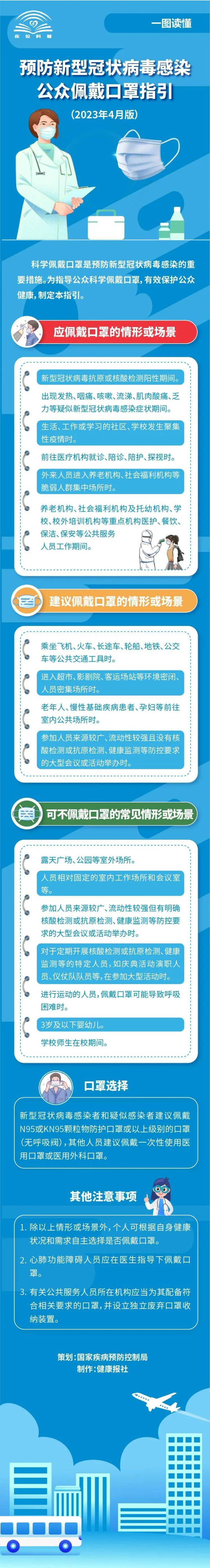 戴或不戴口罩-最新指引来了,建议转发!