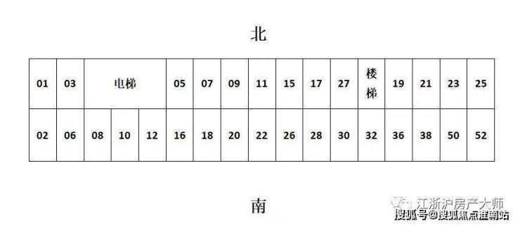 上海公寓(上影广场)售楼处电话400 8123 224售楼处地址_最新价格_最新详情!