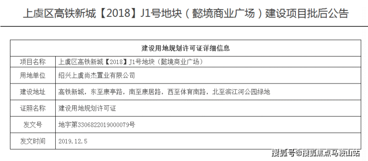 懿镜商业广场(绍兴懿镜商业广场)房价_户型图_绍兴懿镜商业广场交通地铁