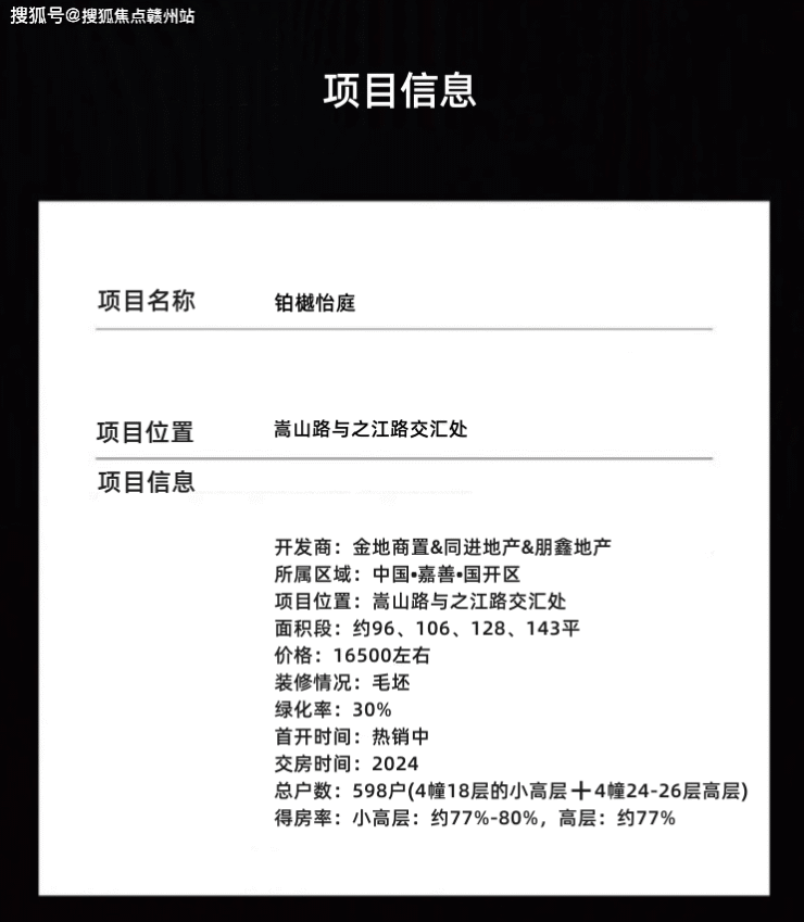 2023年嘉善【金地.铂樾怡庭】在售单价1.6万,面积96~106~128~143平!解析