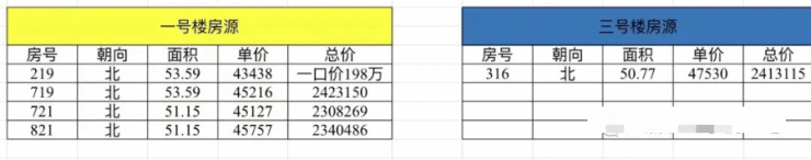 浦东远洋财富中心_远洋财富中心楼盘详情-房价-户型-远洋财富中心周边配套