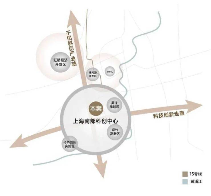 闵行保利光合臻园(保利光合臻园)上海闵行保利光合臻园丨楼盘详情