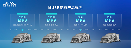 江淮瑞风战略焕新 立足用户定义新国潮MPV