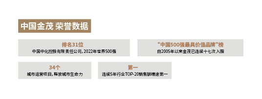 上海【金茂时光里欢迎您】丨2023嘉善金茂时光里,上海之窗丨咨询热线