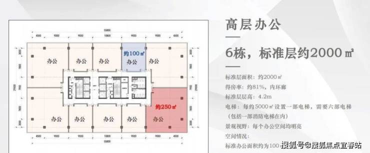 中山万科深业湾中新城-马鞍岛万科湾中新城售楼处400-8718-006转000楼盘详情