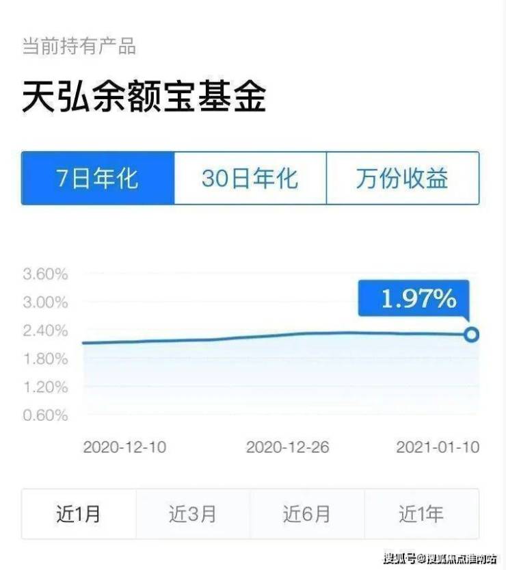 财富国际广场(上海杨浦财富国际广场)财富国际广场营销中心-楼盘详情-周边配套