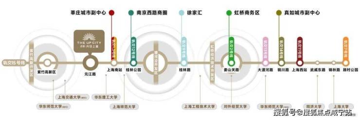 保利光合上城(欢迎您)保利光合上城丨上海闵行保利光合上城-楼盘详情-售楼处